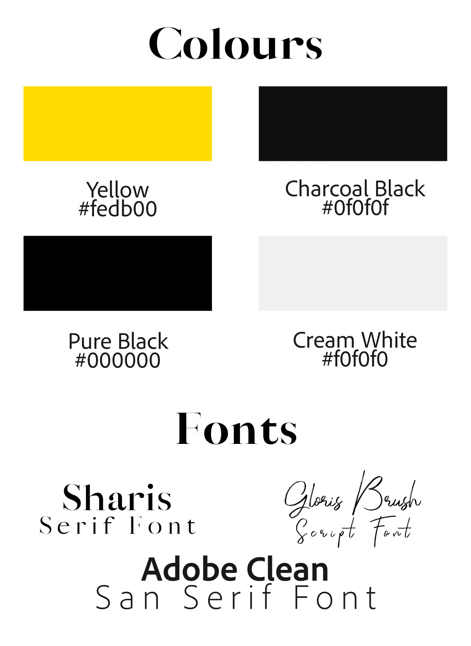 Colour Palette and Graphic Design template for Jozi's Kitchennnnnnnnnnnnnnnnnnnnnnnnnnnnnnn