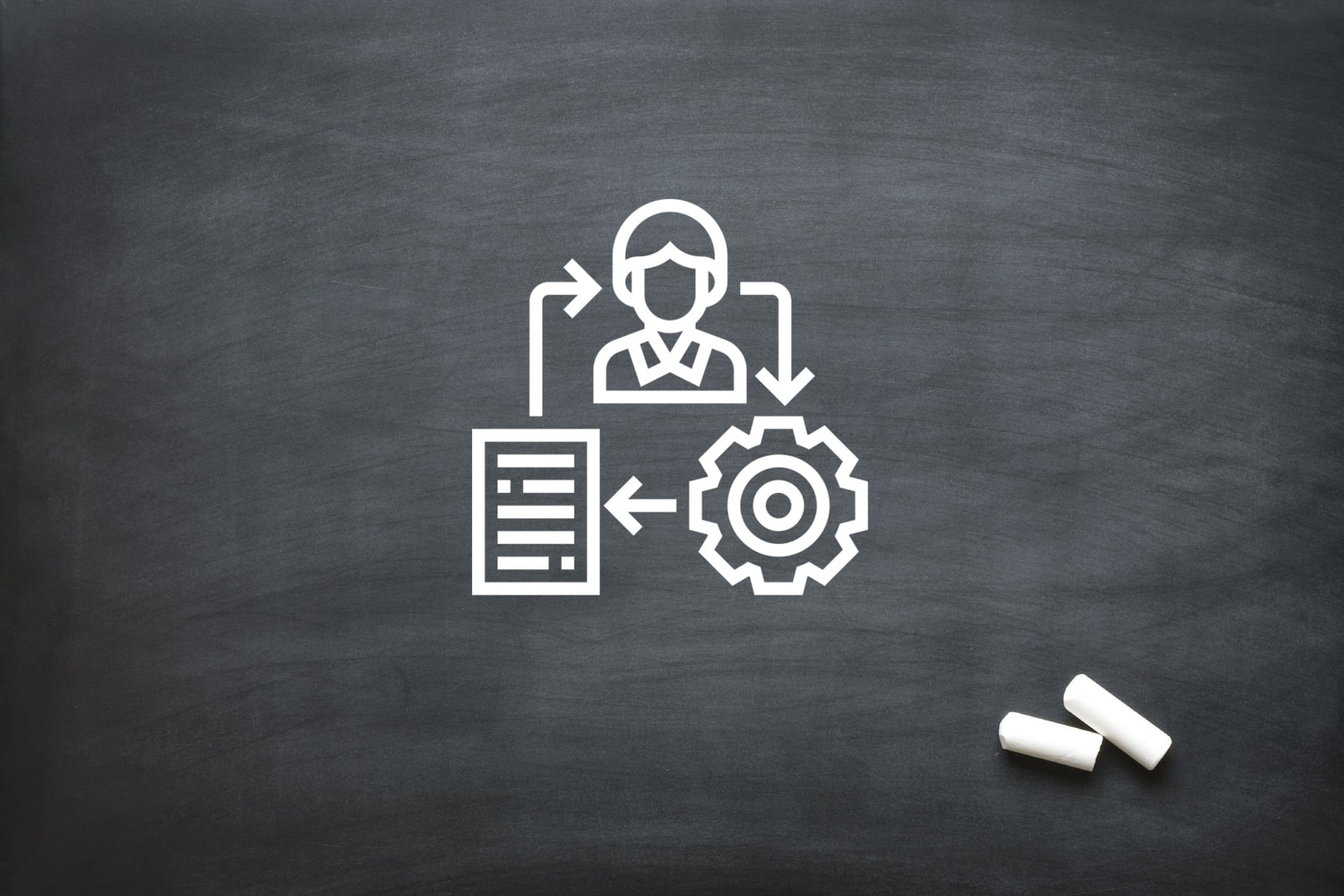 system for learning management
